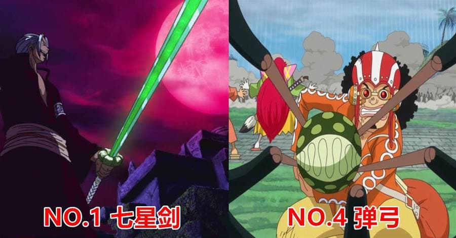 《海賊王》中堪比惡魔果實的逆天武器！其中一個被藏在【熊裡】