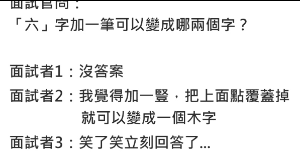 只准加一筆!「六」變什麼字?網友全卡關:根本想不到